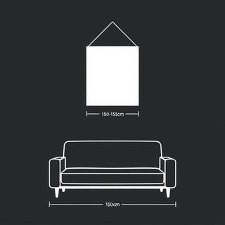 Metric diagram showing eye line at 150–155 cm